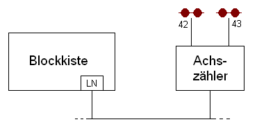 Prinzipschaltbild