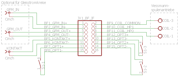 Schematic